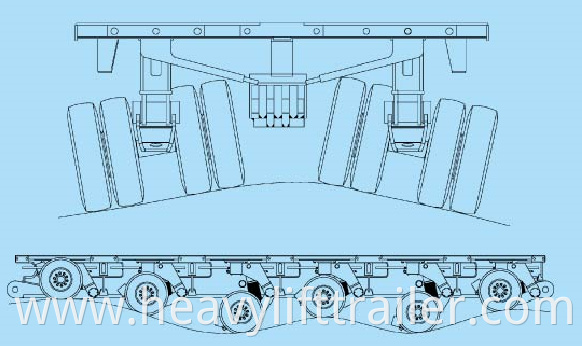 Hydraulic Modular Trailer